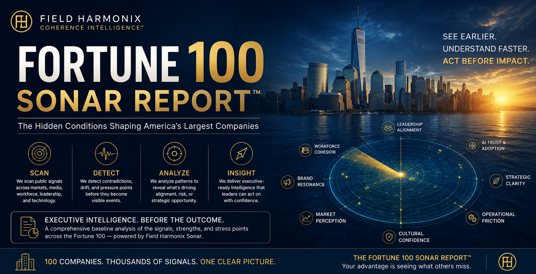The Fortune 100 Sonar Report — the hidden conditions shaping America's largest companies. See earlier, understand faster, act before impact. We scan public signals across markets, media, workforce, leadership and technology; detect contradictions, drift and pressure points before they become visible events; analyze patterns to reveal what is driving alignment, risk or strategic opportunity; and deliver executive-ready intelligence. A comprehensive baseline analysis across the Fortune 100. 100 companies. Thousands of signals. One clear picture.